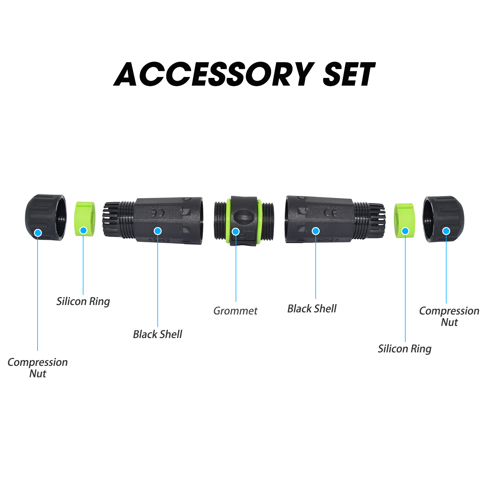 Heavy Equipment Freeport - Connecteur USB 3.0 étanche IP68 en